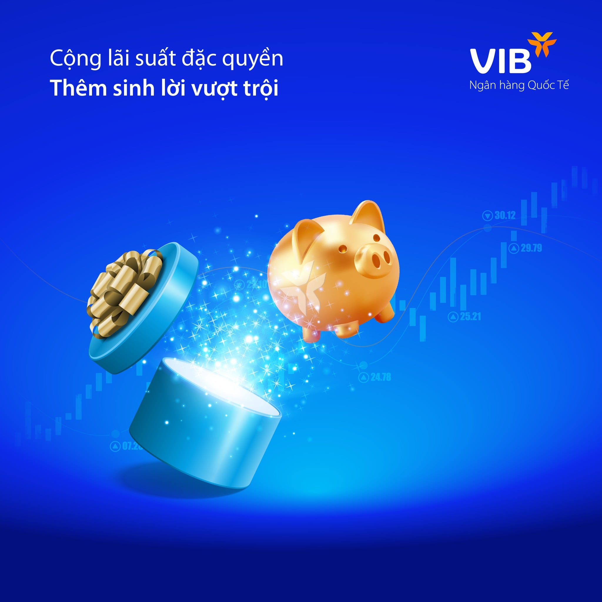 Thanh toán 1 chạm cùng thẻ VIB Mastercard.jpg